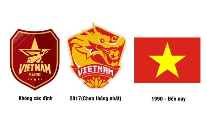Đội tuyển bóng đá quốc gia Việt Nam